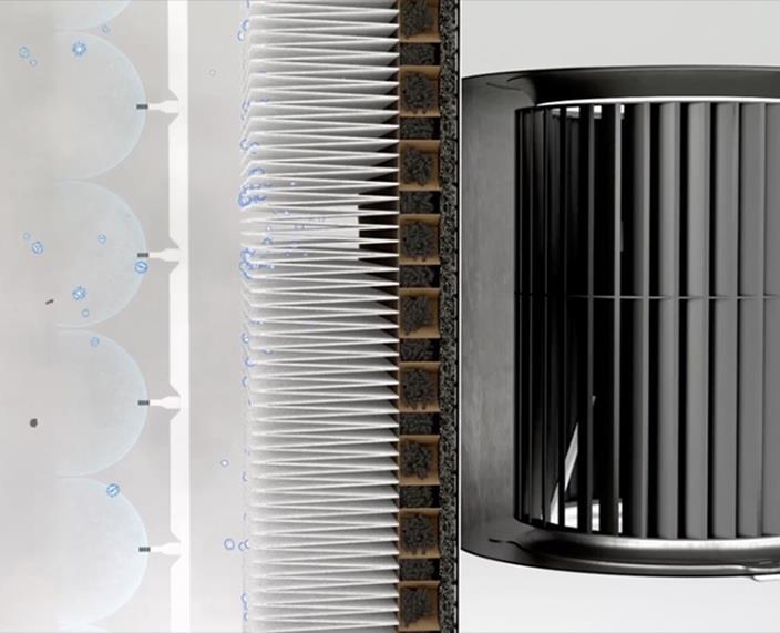 Blueair Blue Classic 405 Air Purifier Particle Filter HEPA