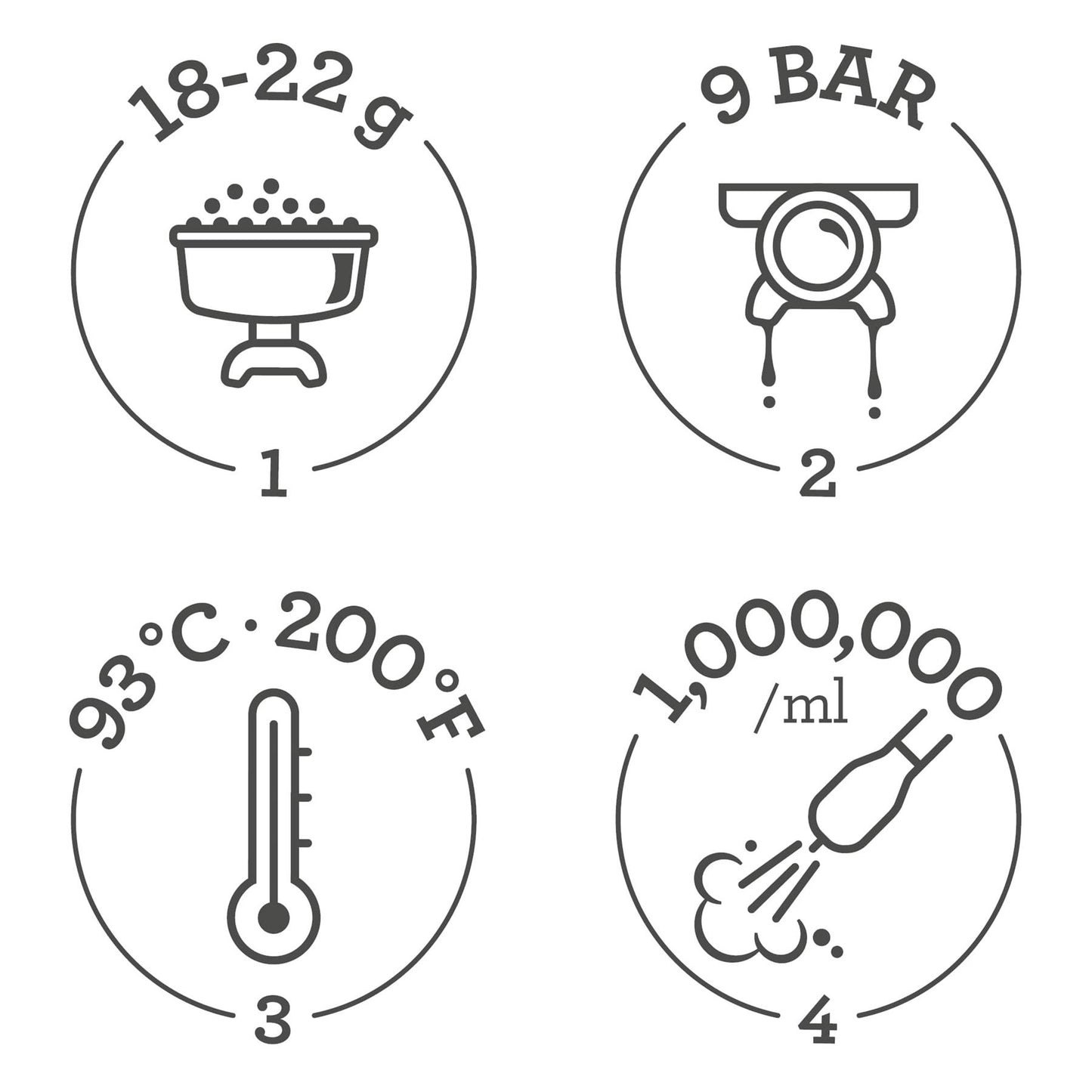 Sage - the Barista Touch™ Impress – with Cold Extraction - Certified Refurbished